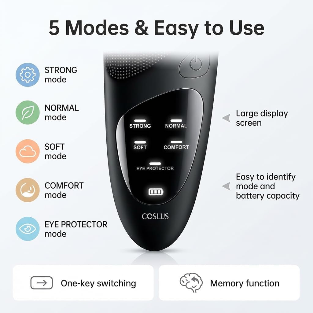 Electric Facial Cleansing Brush for Men, Mini Silicone Face Brush and Massager with 4 Cleaning and 1 Eye Protection Mode, IPX 7 Waterproof Face Scrubber for Exfoliating,Blackhead Removing (Black)