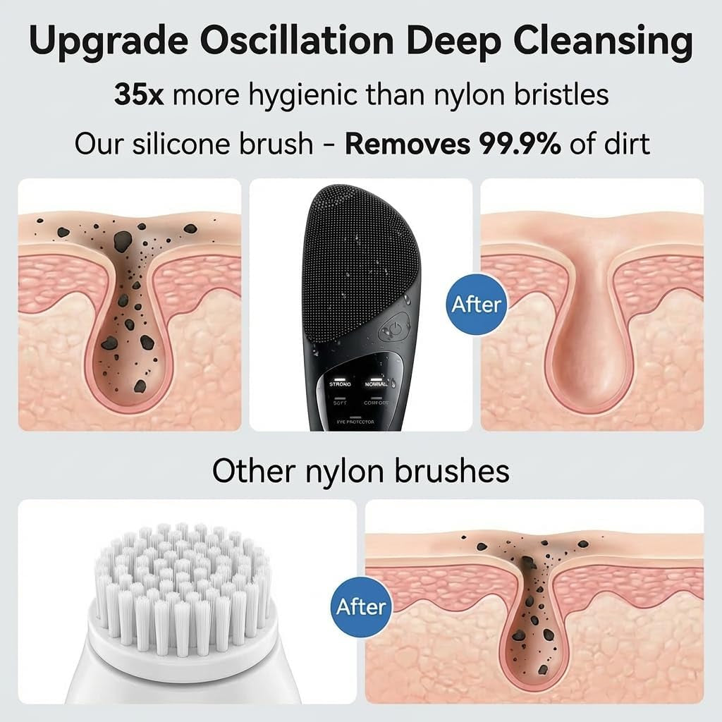 Electric Facial Cleansing Brush for Men, Mini Silicone Face Brush and Massager with 4 Cleaning and 1 Eye Protection Mode, IPX 7 Waterproof Face Scrubber for Exfoliating,Blackhead Removing (Black)