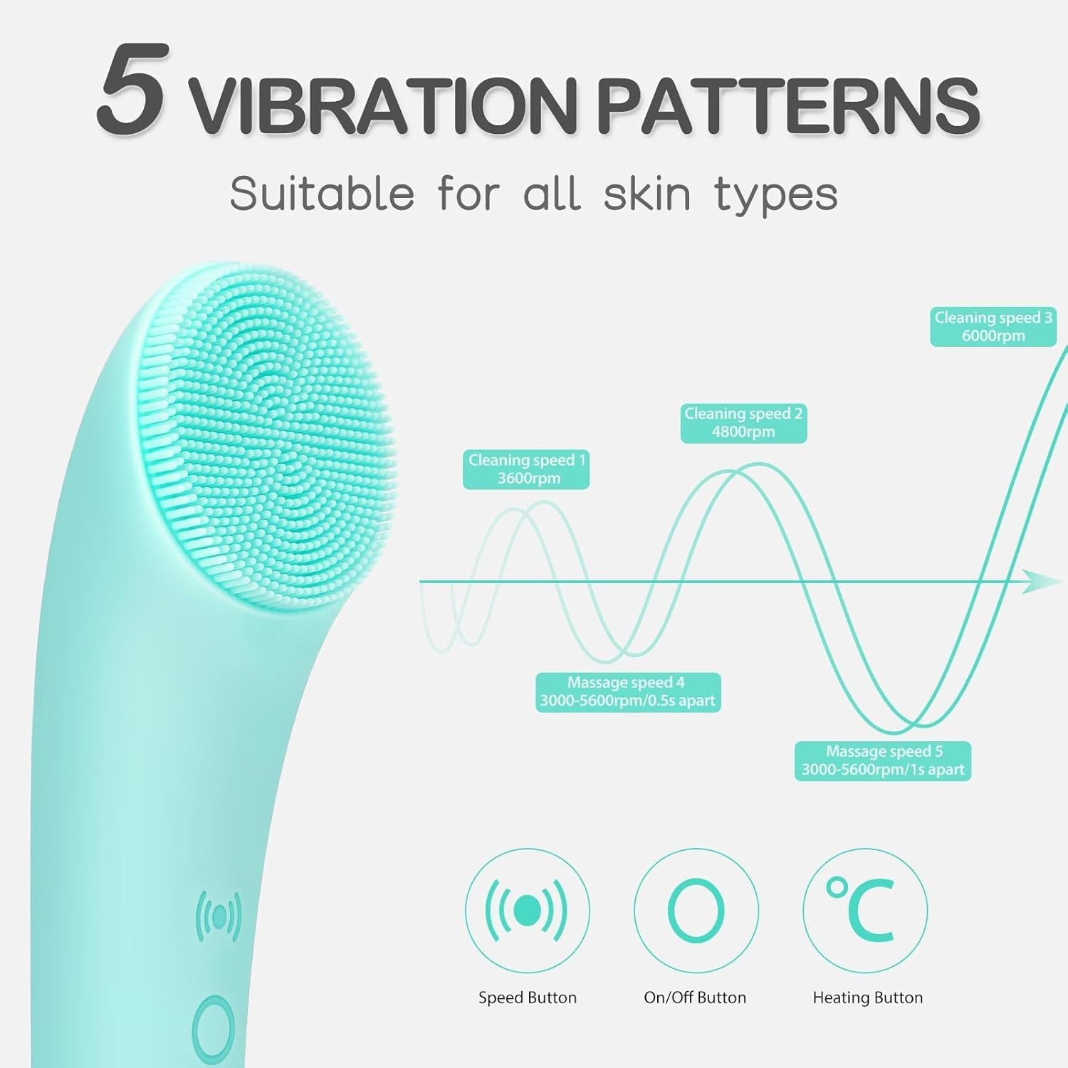 Silicone Face Scrubber, Rechargeable Facial Cleansing Brush with Heat Massage End, Vibrating Exfoliator Scrubber for Deep Cleaning, Waterproof Face Brush for Women and Men (Greenau)